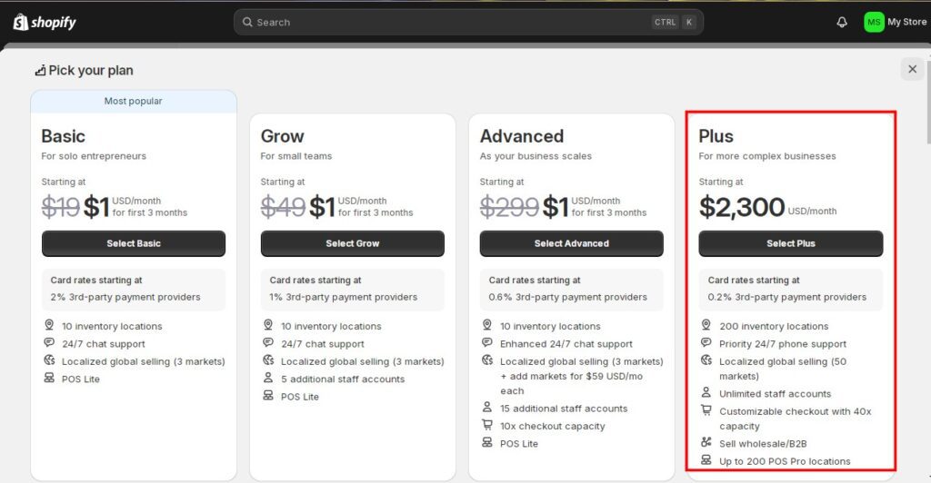 Plus shopify Plan