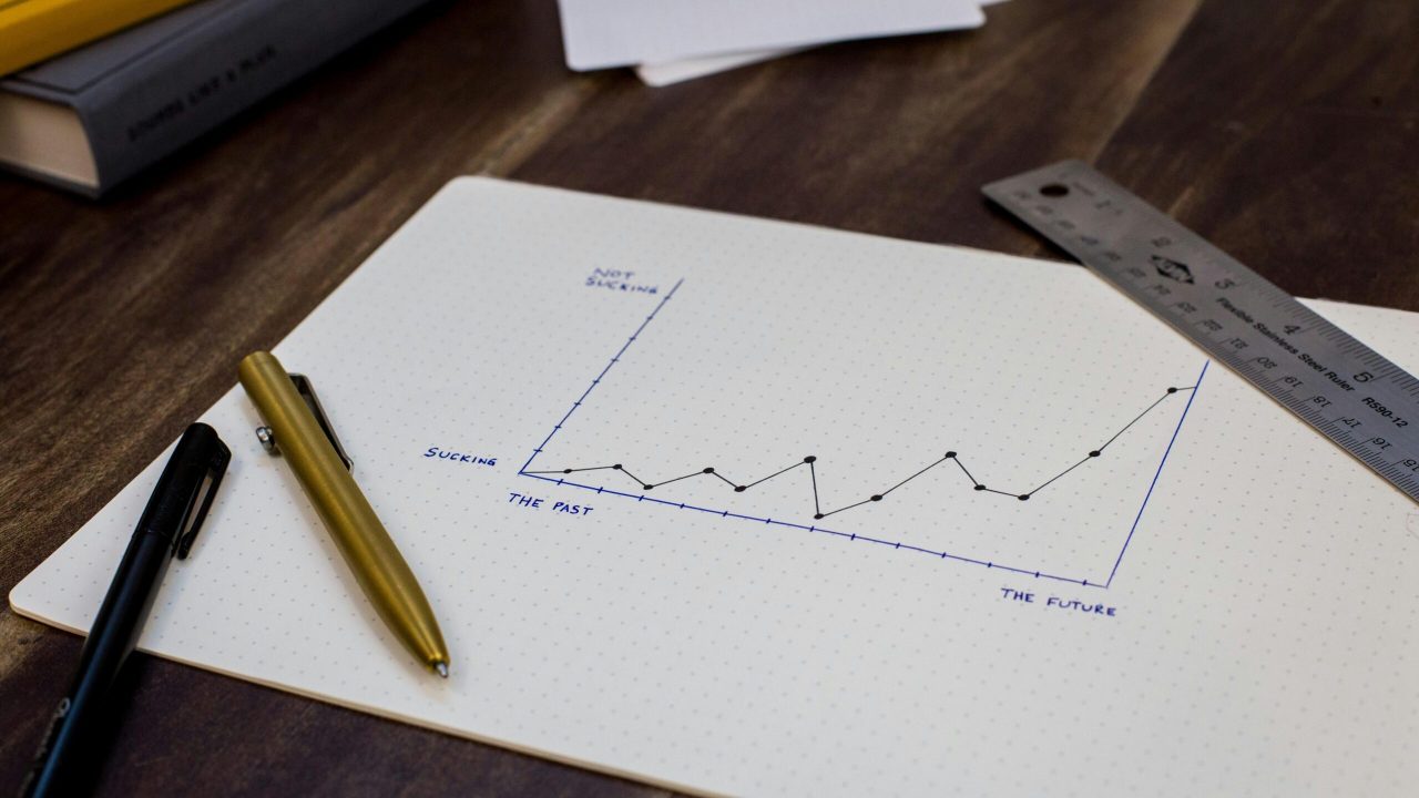 10 Shopify Upselling Strategies to Skyrocket Your Store’s Sales Today