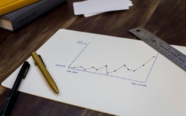 Read more about the article 10 Shopify Upselling Strategies to Skyrocket Your Store’s Sales Today